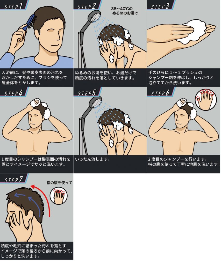 正しい髪の洗い方